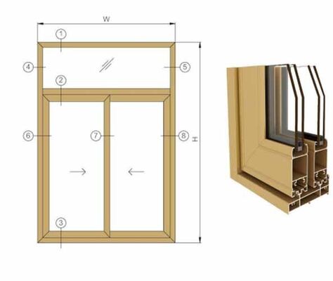 ผู้ผลิตโปรไฟล์อลูมิเนียมอัลลอยด์ซีรีส์ 6000 สำหรับประตูหน้าต่าง บริการดัด ตัด เชื่อม อุณหภูมิ T3-T8 ความคลาดเคลื่อน 1%